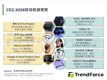 Meta大规模裁员元宇宙部门，