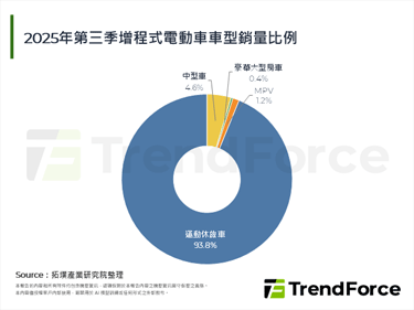 Hyundai公布2026年电动化愿景，将推出首款增程式电动车型