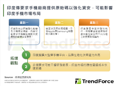 印度传要求手机厂商提供原始码以