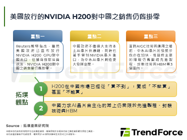 美国放行的NVIDIA H20