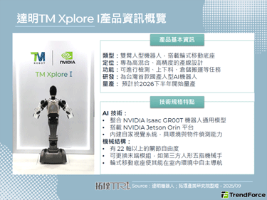 达明推出人型机器人TM Xplore I，立下台厂迈向整机之关键里程碑