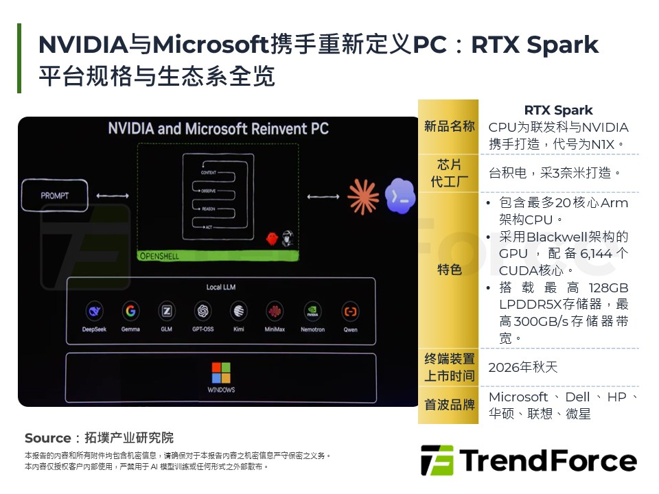 COMPUTEX 2026：RTX Spark引爆AI PC新局，IPC厂商以Physical AI升级场域角色