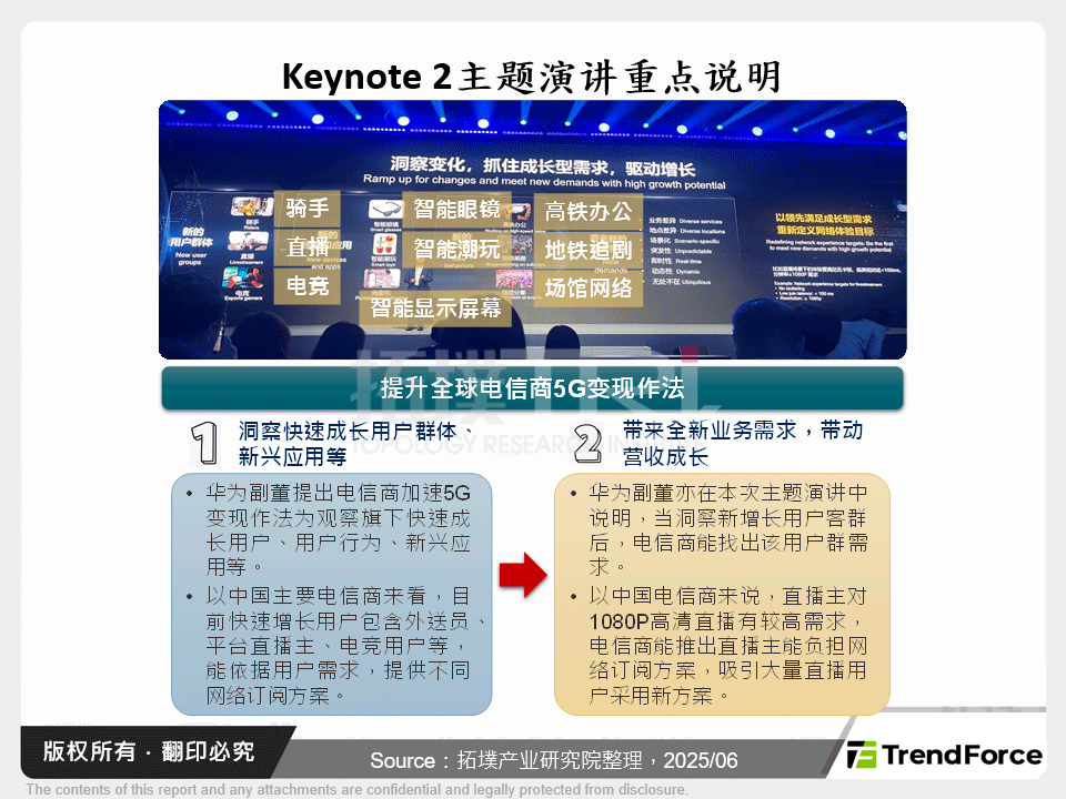 Keynote 2主题演讲重点说明