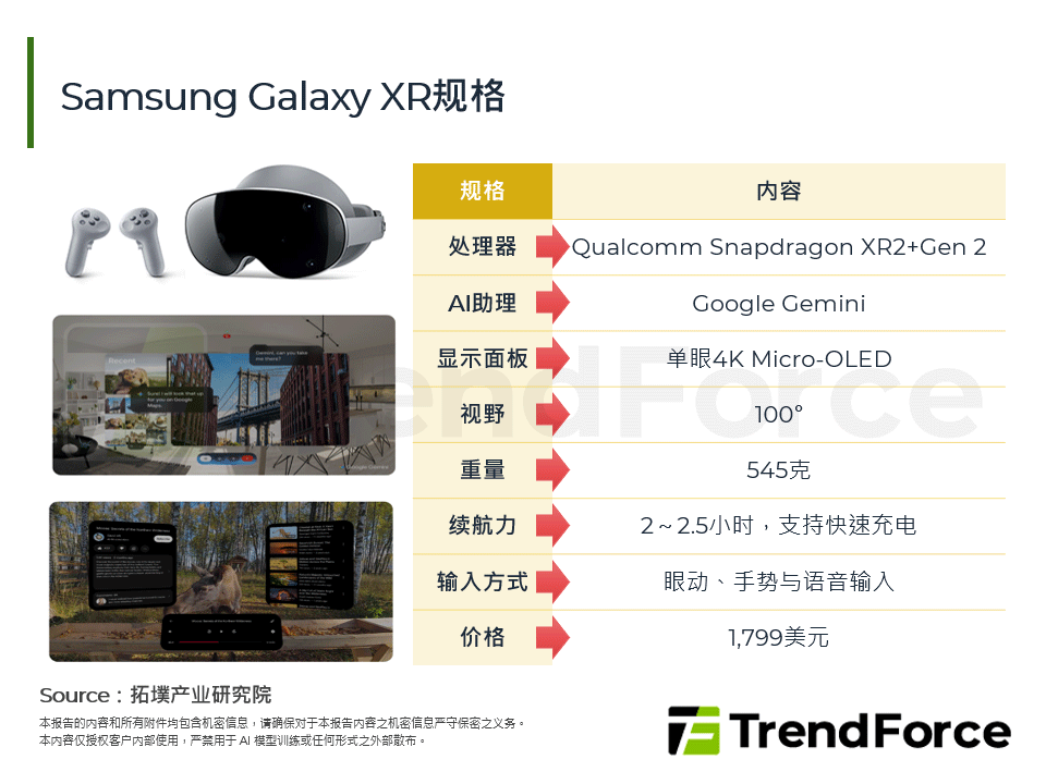 Samsung Galaxy XR规格