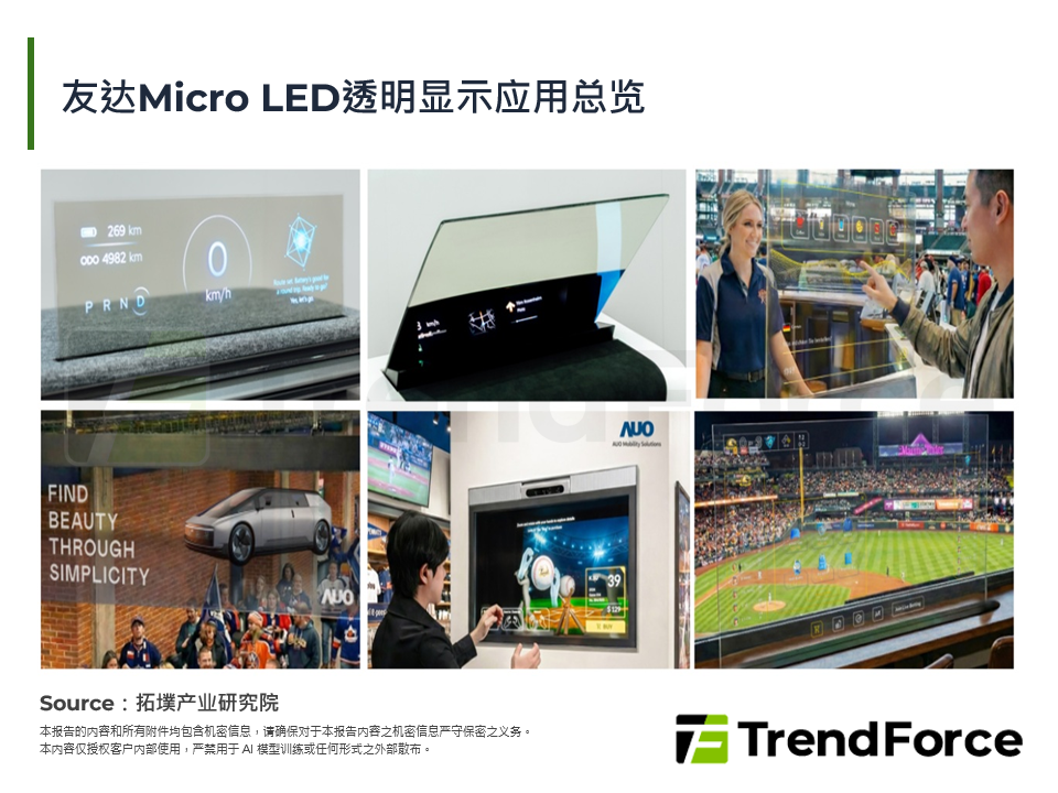 友达Micro LED透明显示应用总览