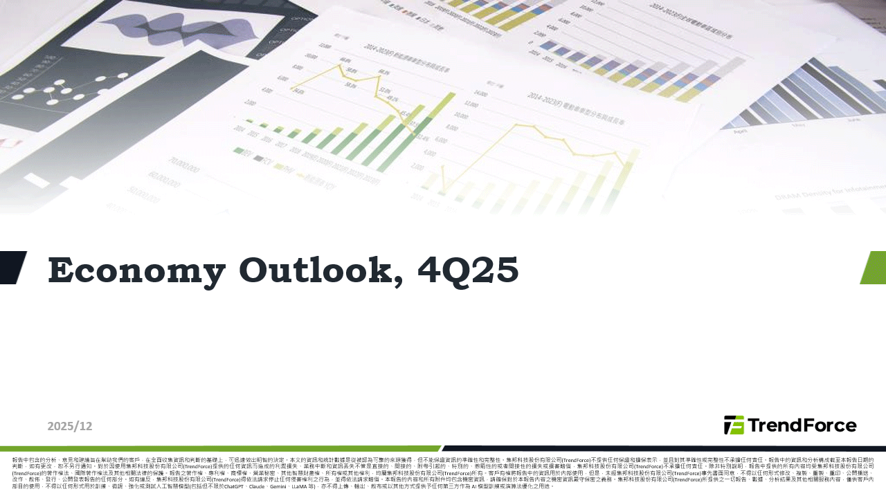 2025Q4总经观察报告