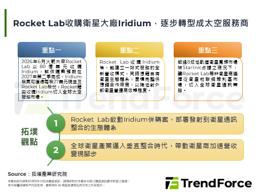 Rocket Lab收购卫星大