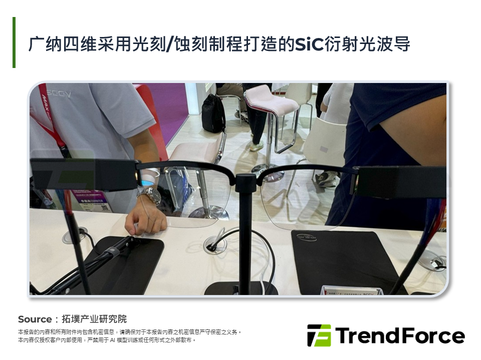 广纳四维采用光刻/蚀刻制程打造的SiC衍射光波导