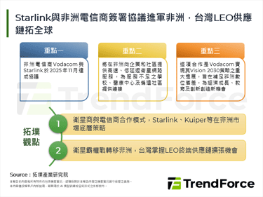 Starlink与非洲电信商签署协议进军非洲，台湾LEO供应链拓全球
