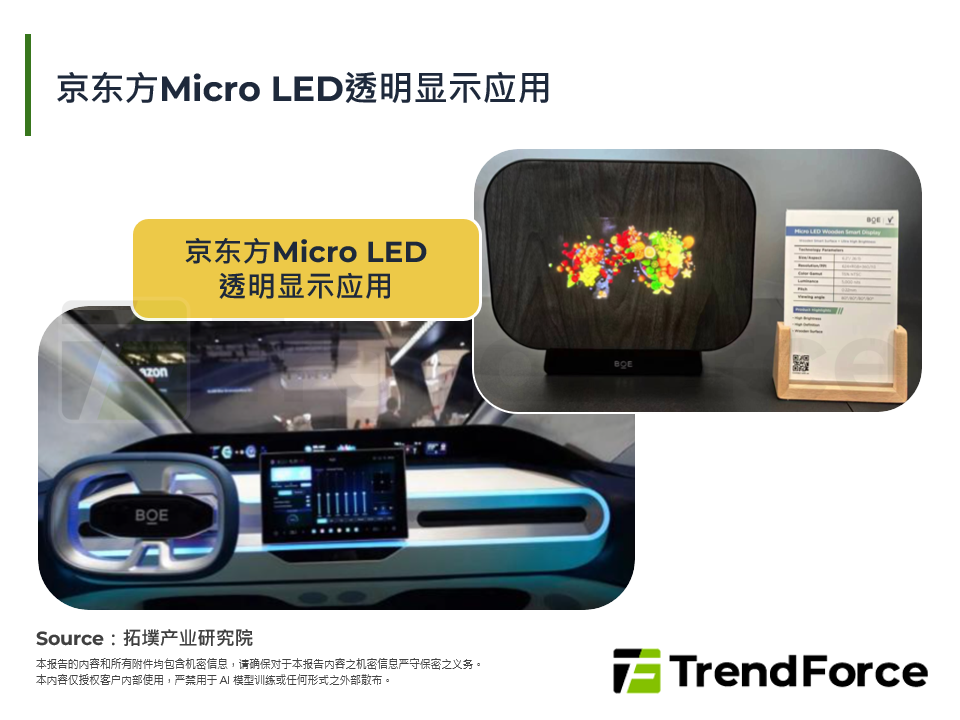 京东方Micro LED透明显示应用