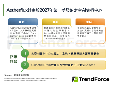 Aetherflux计画于2027年第一季发射太空AI资料中心