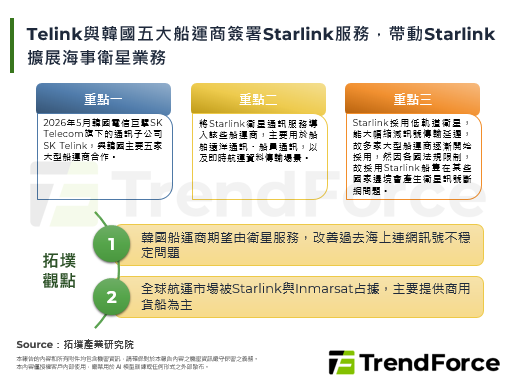 Telink与韩国五大船运商签署Starlink服务，带动Starlink扩展海事卫星业务