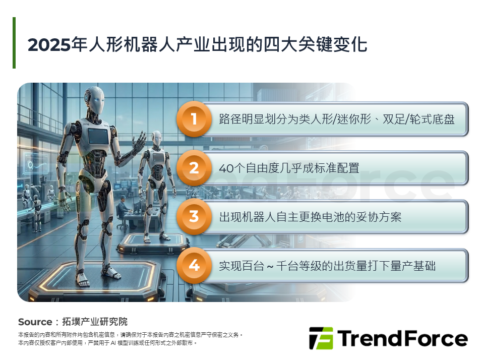 2025年人型机器人产业出现的四大关键变化