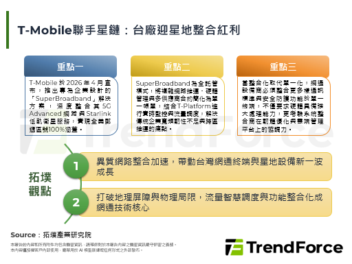 T-Mobile联手星链：台厂迎星地整合红利