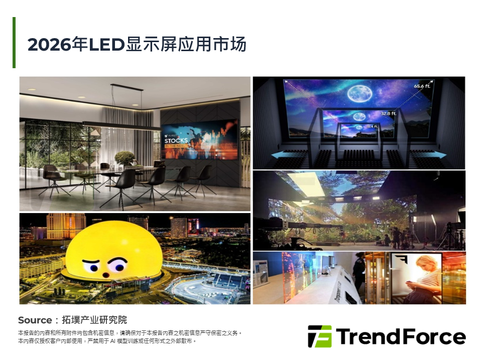 2026年LED显示屏应用市场