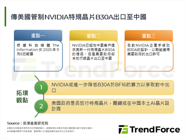 传美国管制NVIDIA特规晶片B30A出口至中国