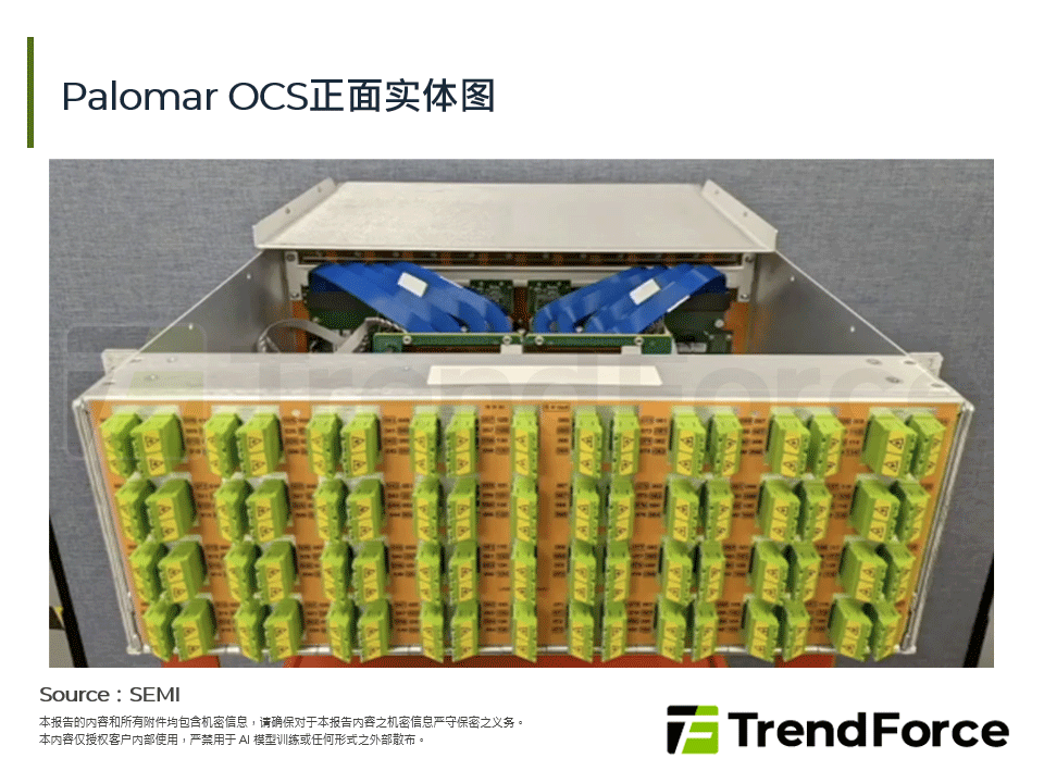 Palomar OCS正面实体图