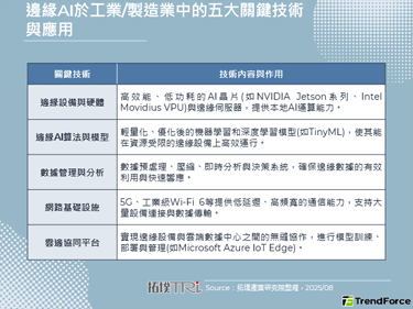 【精华】对等关税时代：美国制造
