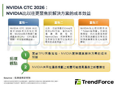 NVIDIA GTC 2026